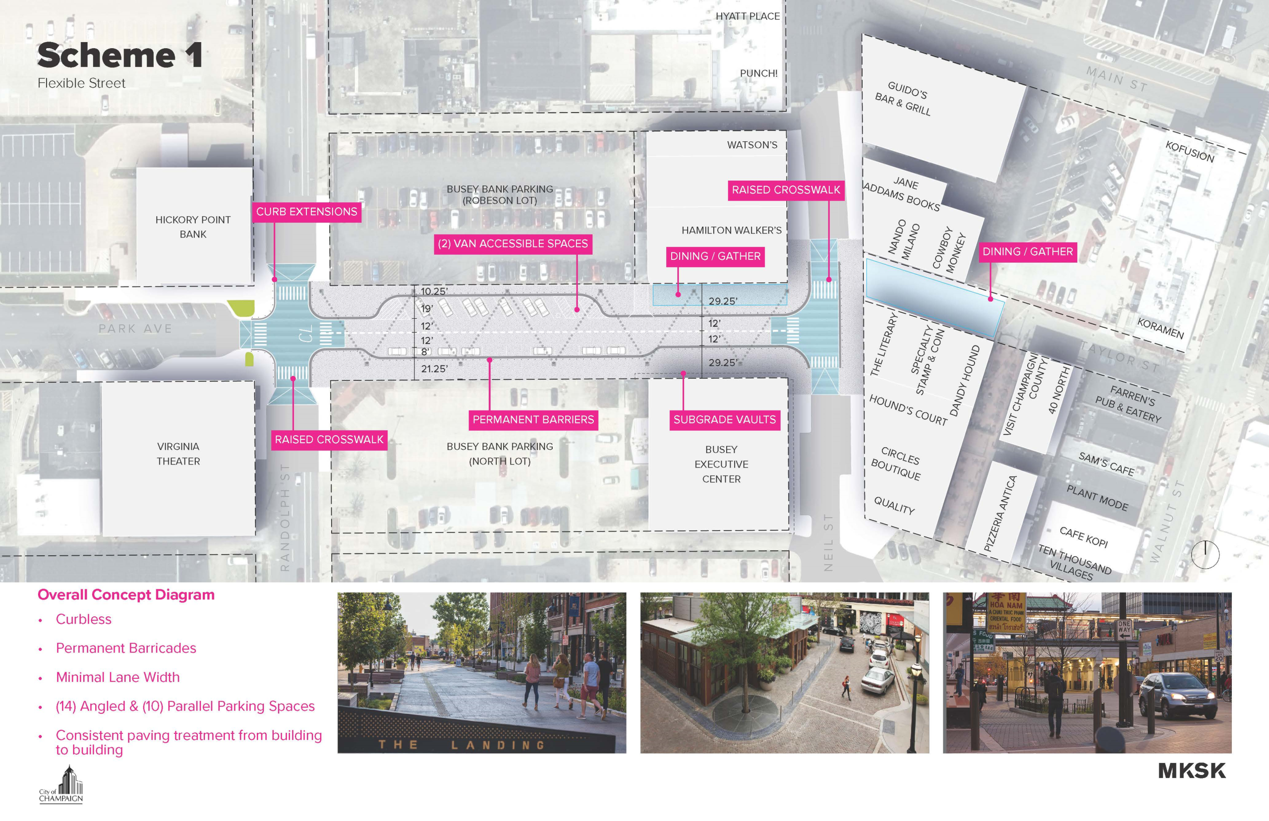 A map of Park Avenue between Randolph and Neil. The map shows expanded sidewalks on Neil, parallel on-street parking on the south side and angled parking spots on the north side (proposing 24 total spots vs 35 existing spots). Blue shading at the intersections of Neil/Park and Randolph/Park denote raised intersections. The intersection of Randolph/Park shows curb bumpouts that would reduce pedestrian crossing distances.